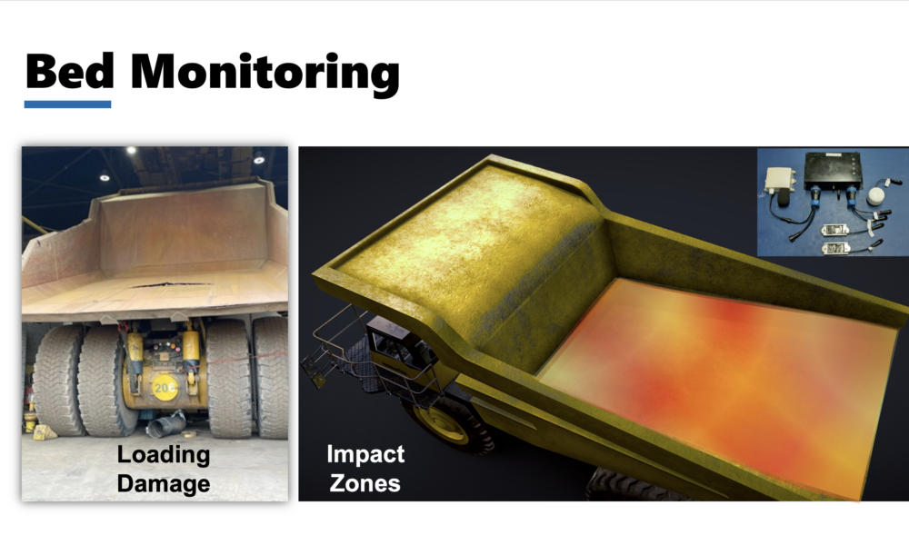 OverWatch Bed Monitoring