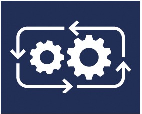 Delta Workflow Delta Workflow