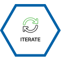 Iterate